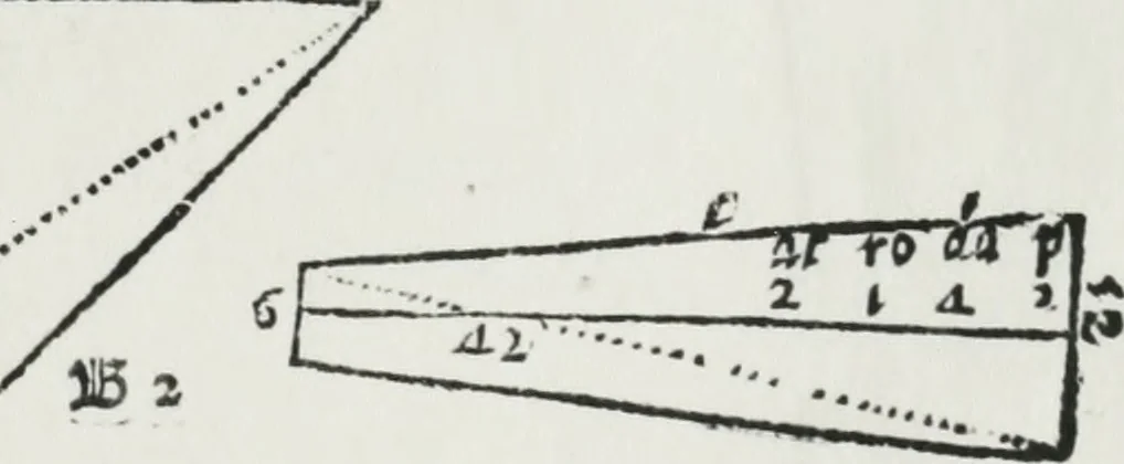 An illustration from A booke named Tectonicon, brieflie shewing the exact measuring, and speedie reckoning all manner of land, squares, timber, stone, steeples, pillers, globes, etc. ... With other things pleasant and necessarie, most conducible for surueyers, landmeaters, ioyners, carpenters, and masons, 1605, leaf 16