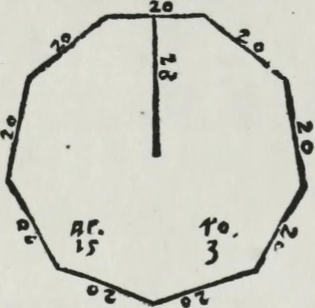 An illustration from A booke named Tectonicon, brieflie shewing the exact measuring, and speedie reckoning all manner of land, squares, timber, stone, steeples, pillers, globes, etc. ... With other things pleasant and necessarie, most conducible for surueyers, landmeaters, ioyners, carpenters, and masons, 1605, leaf 18