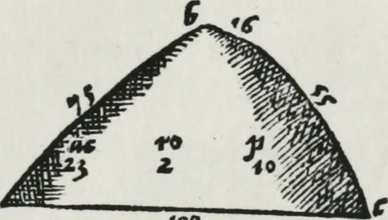 An illustration from A booke named Tectonicon, brieflie shewing the exact measuring, and speedie reckoning all manner of land, squares, timber, stone, steeples, pillers, globes, etc. ... With other things pleasant and necessarie, most conducible for surueyers, landmeaters, ioyners, carpenters, and masons, 1605, leaf 24