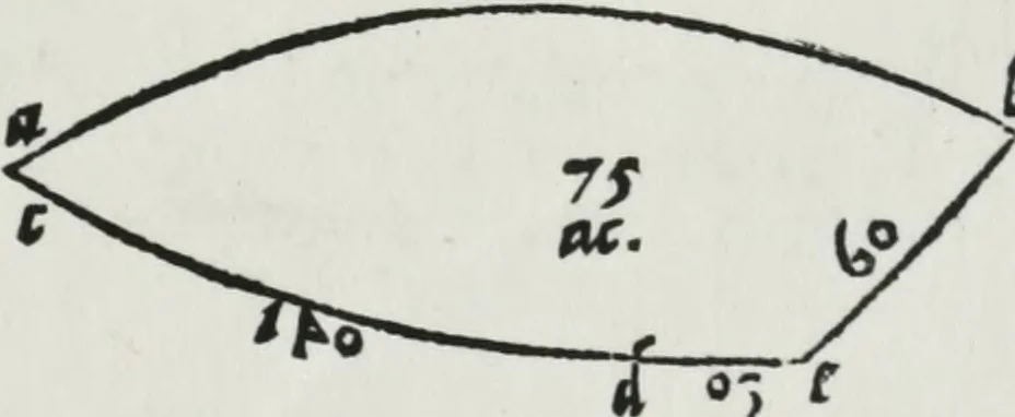 An illustration from A booke named Tectonicon, brieflie shewing the exact measuring, and speedie reckoning all manner of land, squares, timber, stone, steeples, pillers, globes, etc. ... With other things pleasant and necessarie, most conducible for surueyers, landmeaters, ioyners, carpenters, and masons, 1605, leaf 24