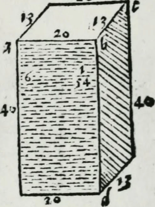 An illustration from A booke named Tectonicon, brieflie shewing the exact measuring, and speedie reckoning all manner of land, squares, timber, stone, steeples, pillers, globes, etc. ... With other things pleasant and necessarie, most conducible for surueyers, landmeaters, ioyners, carpenters, and masons, 1605, leaf 33
