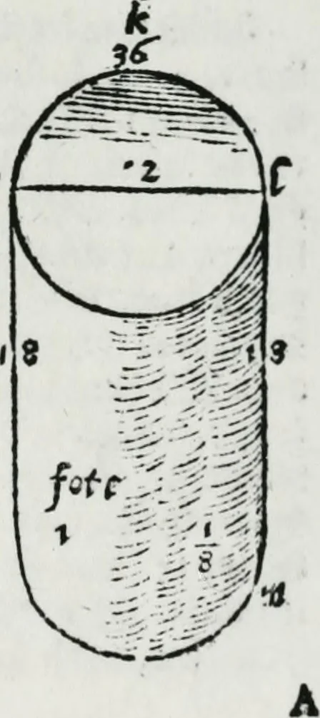 An illustration from A booke named Tectonicon, brieflie shewing the exact measuring, and speedie reckoning all manner of land, squares, timber, stone, steeples, pillers, globes, etc. ... With other things pleasant and necessarie, most conducible for surueyers, landmeaters, ioyners, carpenters, and masons, 1605, leaf 35