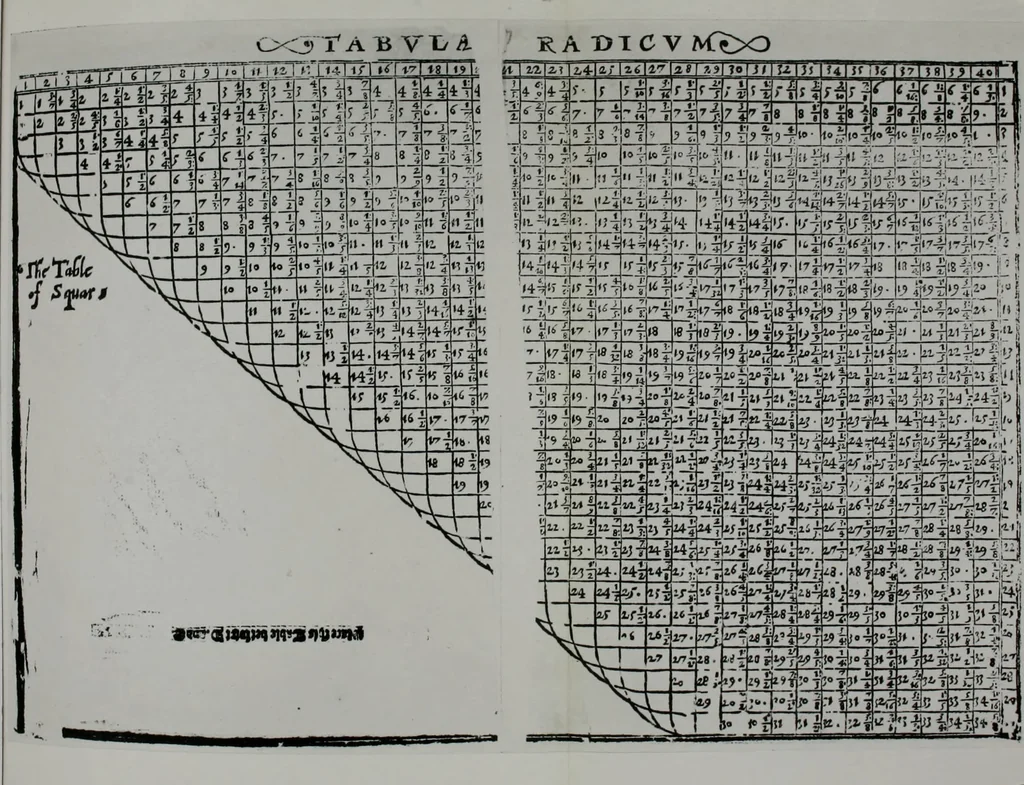 An illustration from A booke named Tectonicon, brieflie shewing the exact measuring, and speedie reckoning all manner of land, squares, timber, stone, steeples, pillers, globes, etc. ... With other things pleasant and necessarie, most conducible for surueyers, landmeaters, ioyners, carpenters, and masons, 1605, leaf 41