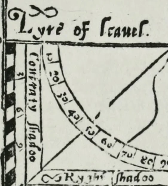 An illustration from A booke named Tectonicon, brieflie shewing the exact measuring, and speedie reckoning all manner of land, squares, timber, stone, steeples, pillers, globes, etc. ... With other things pleasant and necessarie, most conducible for surueyers, landmeaters, ioyners, carpenters, and masons, 1605, leaf 48