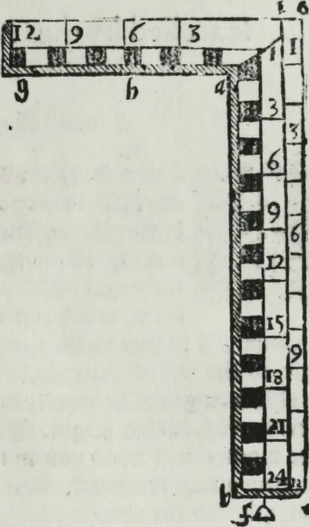 An illustration from A booke named Tectonicon, brieflie shewing the exact measuring, and speedie reckoning all manner of land, squares, timber, stone, steeples, pillers, globes, etc. ... With other things pleasant and necessarie, most conducible for surueyers, landmeaters, ioyners, carpenters, and masons, 1605, leaf 54