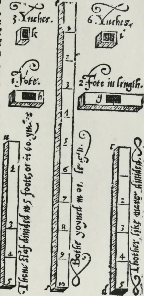 An illustration from A booke named Tectonicon, brieflie shewing the exact measuring, and speedie reckoning all manner of land, squares, timber, stone, steeples, pillers, globes, etc. ... With other things pleasant and necessarie, most conducible for surueyers, landmeaters, ioyners, carpenters, and masons, 1605, leaf 58