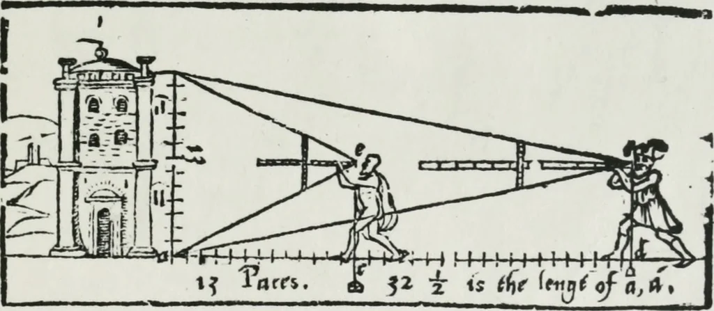An illustration from A booke named Tectonicon, brieflie shewing the exact measuring, and speedie reckoning all manner of land, squares, timber, stone, steeples, pillers, globes, etc. ... With other things pleasant and necessarie, most conducible for surueyers, landmeaters, ioyners, carpenters, and masons, 1605, leaf 6