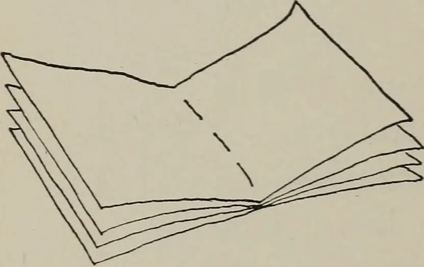 An illustration from The book : its history and development, 1907, leaf 45