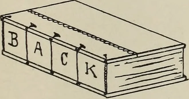 An illustration from The book : its history and development, 1907, leaf 54