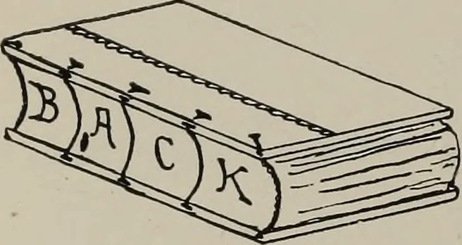 An illustration from The book : its history and development, 1907, leaf 55