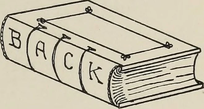 An illustration from The book : its history and development, 1907, leaf 56