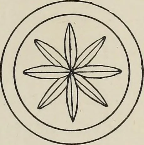 An illustration from The book : its history and development, 1907, leaf 78