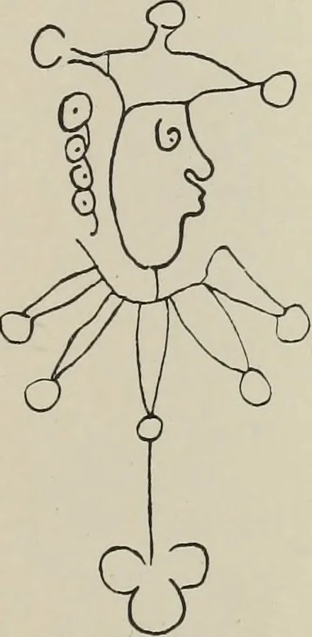 An illustration from The book : its history and development, 1907, leaf 84