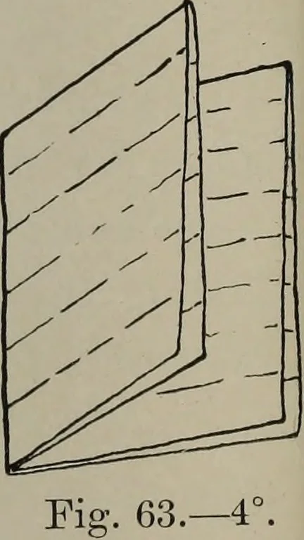 An illustration from The book : its history and development, 1907, leaf 87