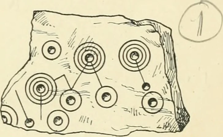 An illustration from The book, its history and development, 1907, leaf 16