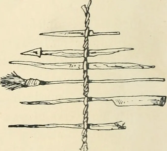 An illustration from The book, its history and development, 1907, leaf 23