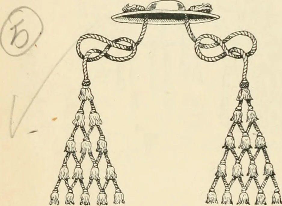 An illustration from The book, its history and development, 1907, leaf 25