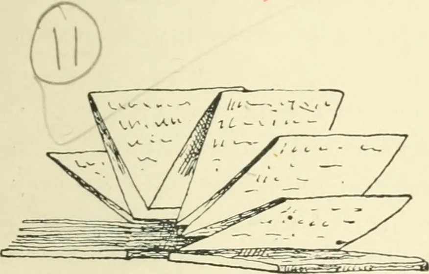An illustration from The book, its history and development, 1907, leaf 42