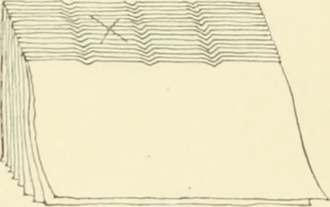 An illustration from The book, its history and development, 1907, leaf 52