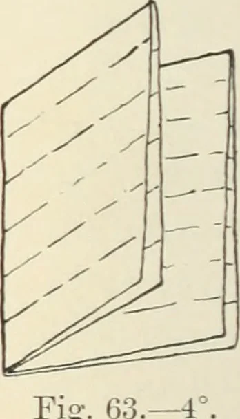 An illustration from The book, its history and development, 1907, leaf 87