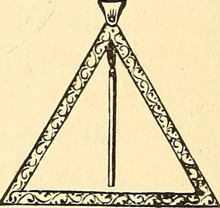 An illustration from The book of the Ancient and accepted Scottish rite of freemasonry, 1899, leaf 189