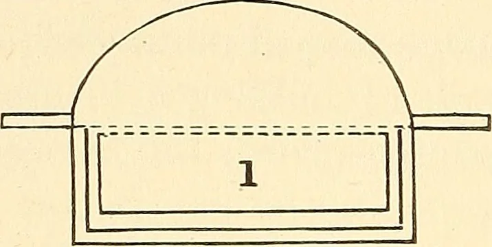 An illustration from The book of the Ancient and accepted Scottish rite of freemasonry, 1899, leaf 213
