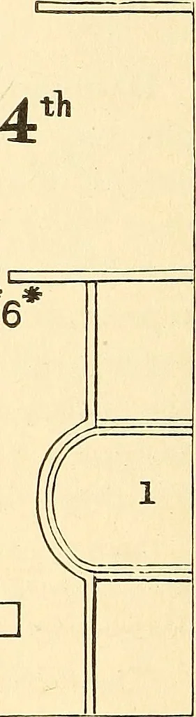 An illustration from The book of the Ancient and accepted Scottish rite of freemasonry, 1899, leaf 213