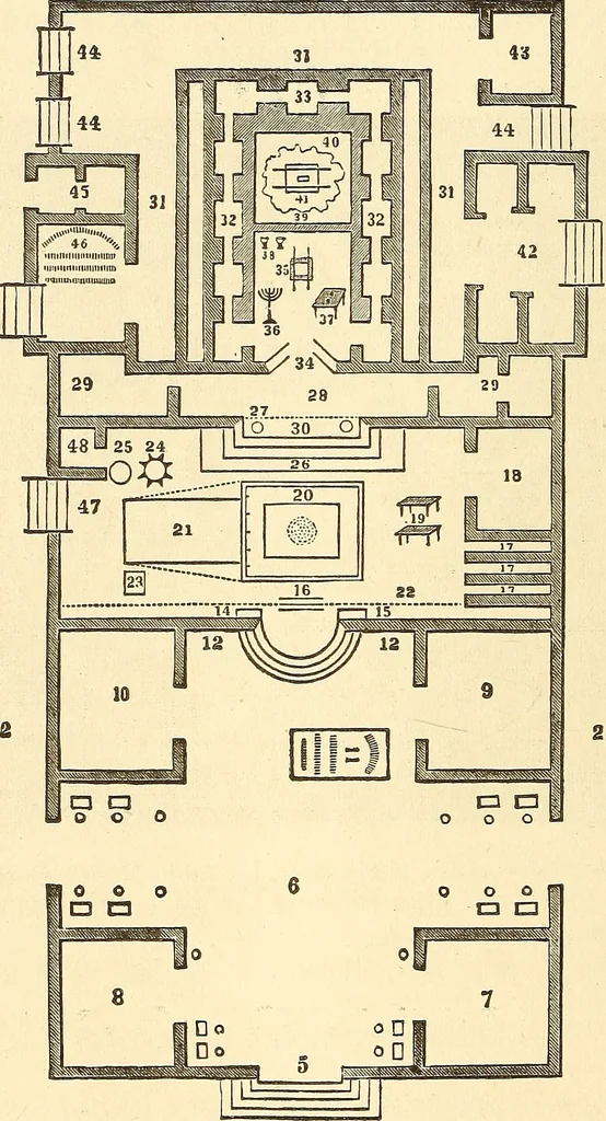 An illustration from The book of the Ancient and accepted Scottish rite of freemasonry, 1899, leaf 31