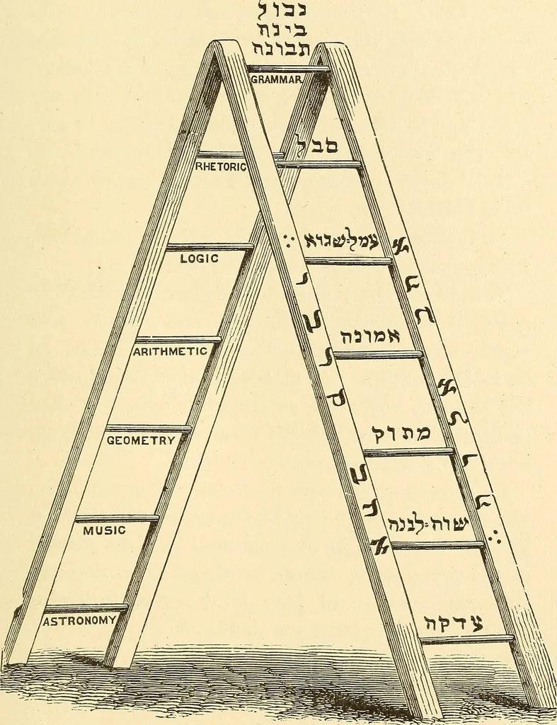 An illustration from The book of the Ancient and accepted Scottish rite of freemasonry, 1899, leaf 464