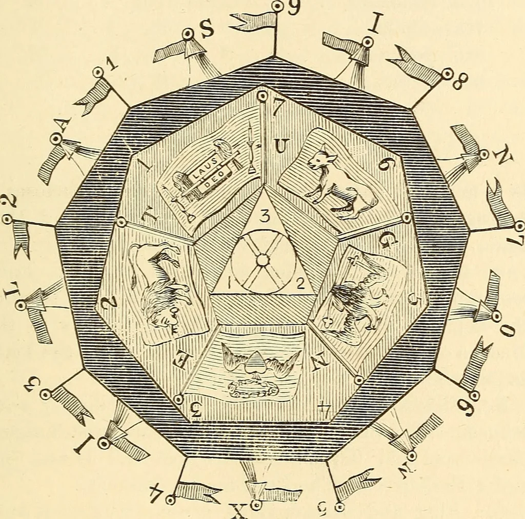 An illustration from The book of the Ancient and accepted Scottish rite of freemasonry, 1899, leaf 484