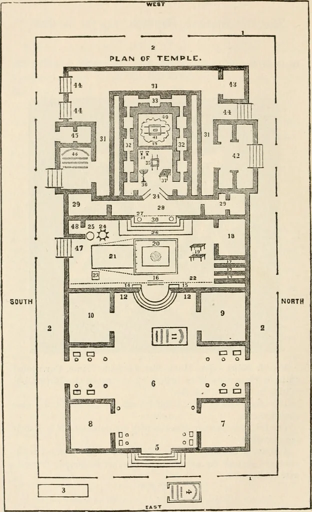 An illustration from The book of the ancient and accepted Scottish rite of freemasonry : containing instructions in all the degrees from the third to the thirty-third, and last degree of the rite : together with ceremonies of inauguration ... etc., 1914, leaf 31