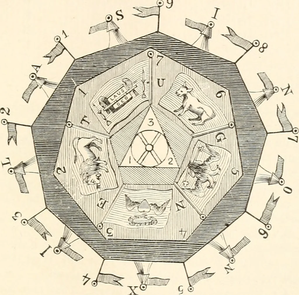 An illustration from The book of the ancient and accepted Scottish rite of freemasonry : containing instructions in all the degrees from the third to the thirty-third, and last degree of the rite : together with ceremonies of inauguration ... etc., 1914, leaf 484