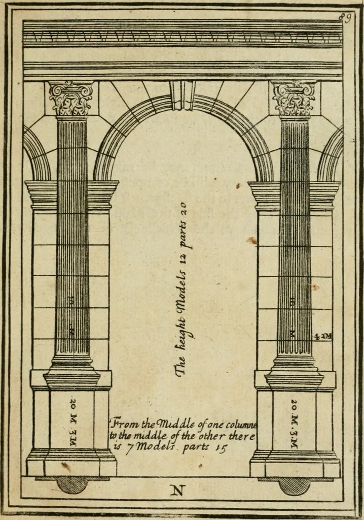 An illustration from The first book of architecture, 1733, leaf 106