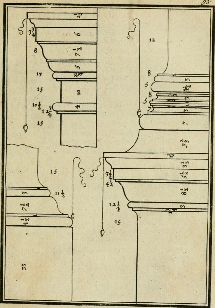 An illustration from The first book of architecture, 1733, leaf 110