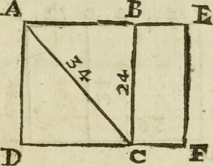 An illustration from The first book of architecture, 1733, leaf 124