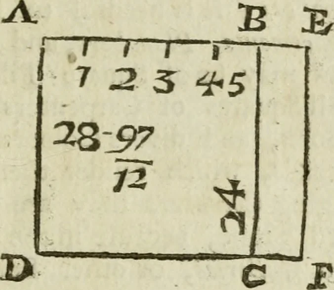 An illustration from The first book of architecture, 1733, leaf 128