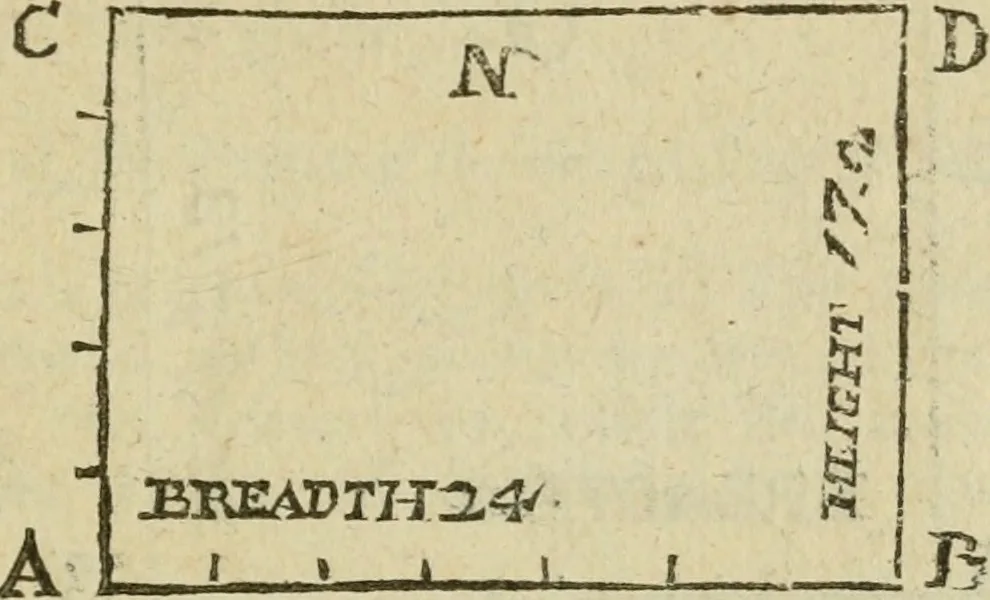 An illustration from The first book of architecture, 1733, leaf 134