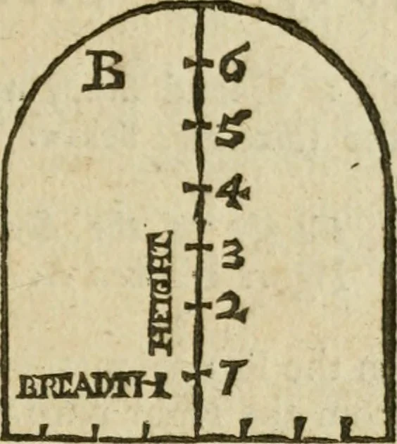 An illustration from The first book of architecture, 1733, leaf 138