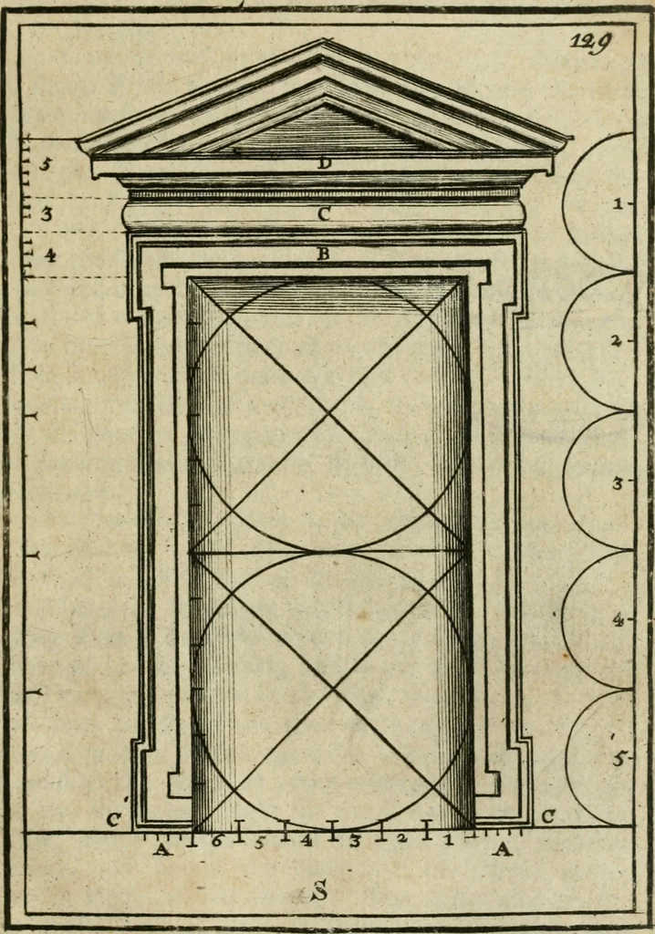 An illustration from The first book of architecture, 1733, leaf 146