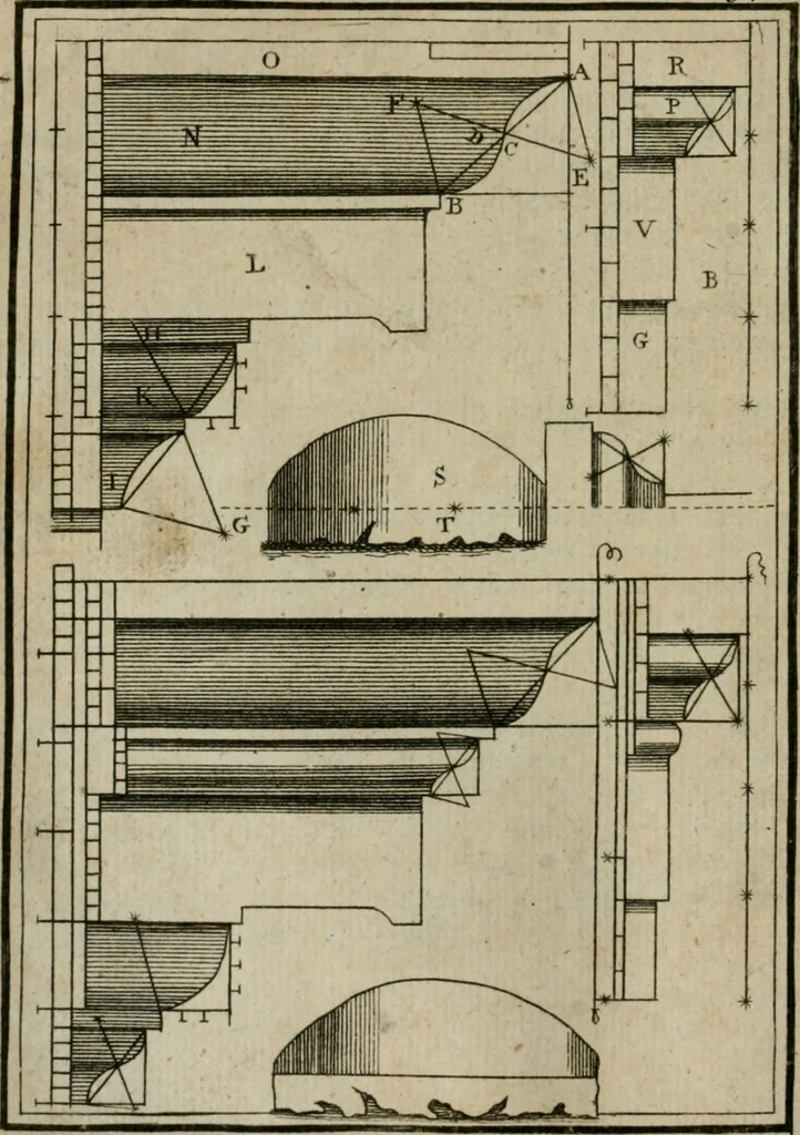 An illustration from The first book of architecture, 1733, leaf 151