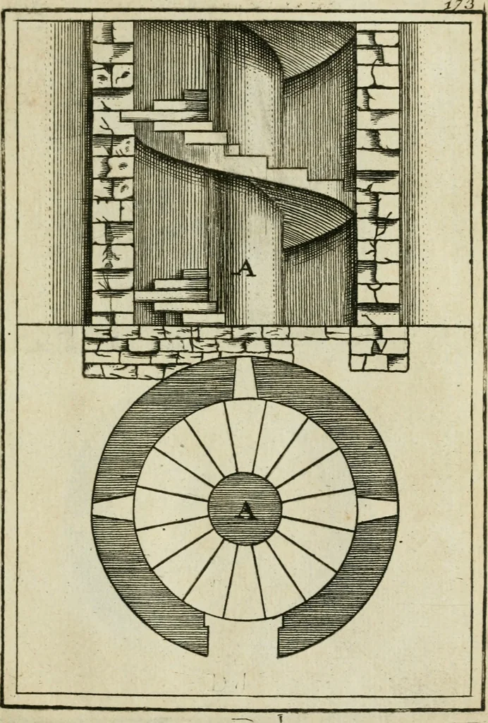 An illustration from The first book of architecture, 1733, leaf 190