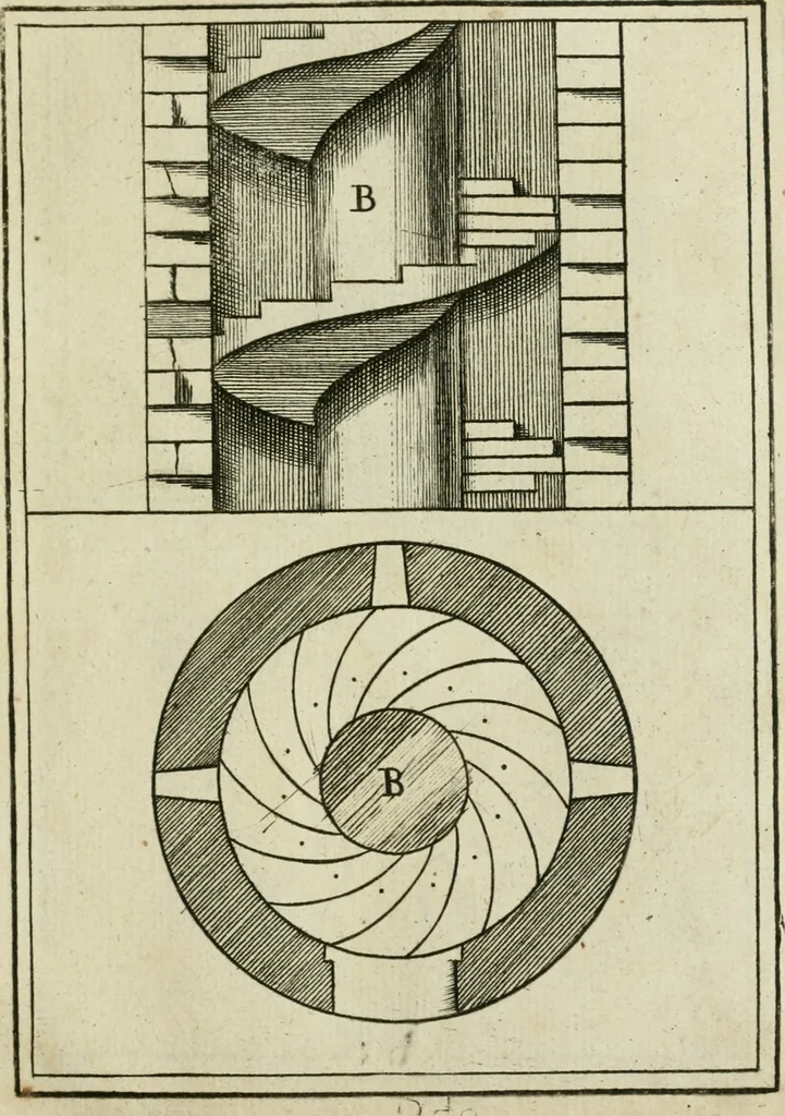 An illustration from The first book of architecture, 1733, leaf 192