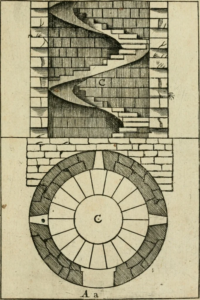 An illustration from The first book of architecture, 1733, leaf 194