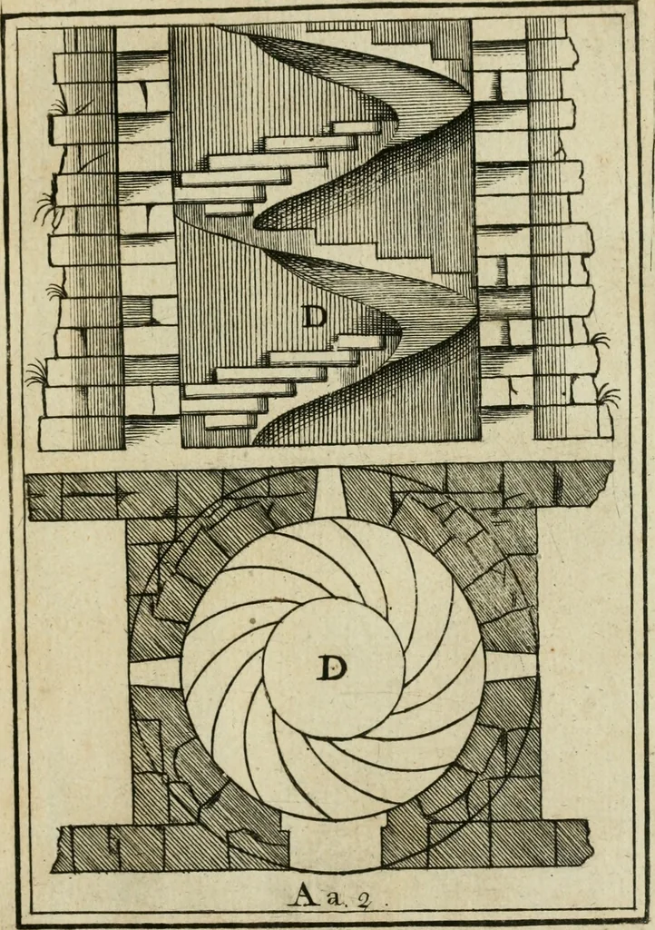An illustration from The first book of architecture, 1733, leaf 196