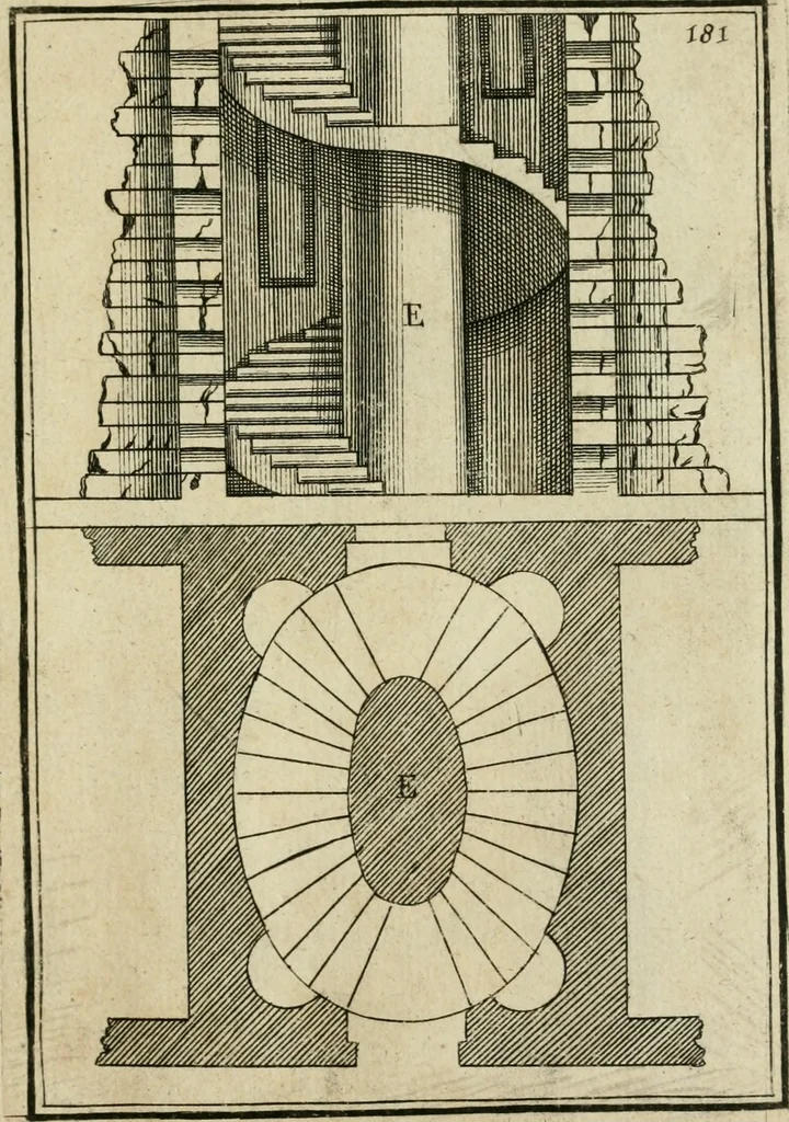 An illustration from The first book of architecture, 1733, leaf 198