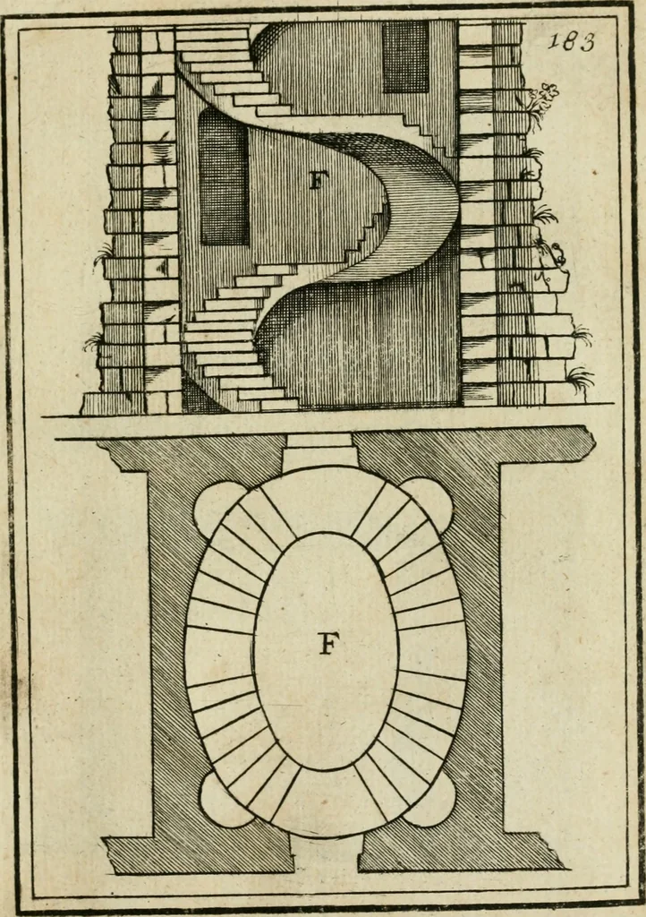 An illustration from The first book of architecture, 1733, leaf 200