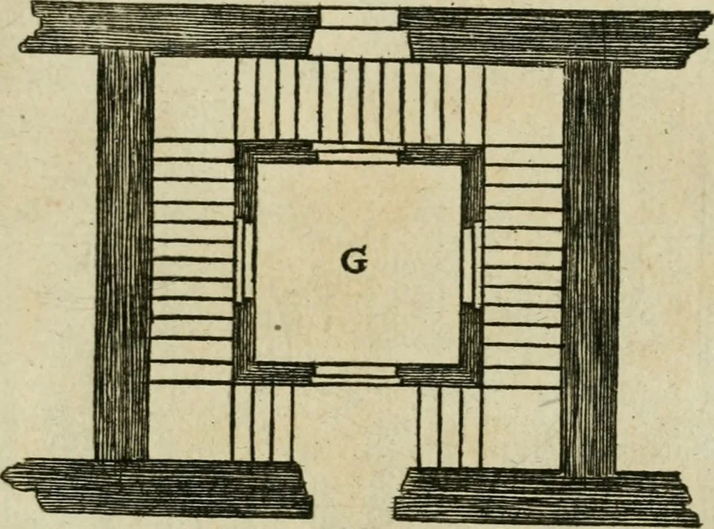 An illustration from The first book of architecture, 1733, leaf 202