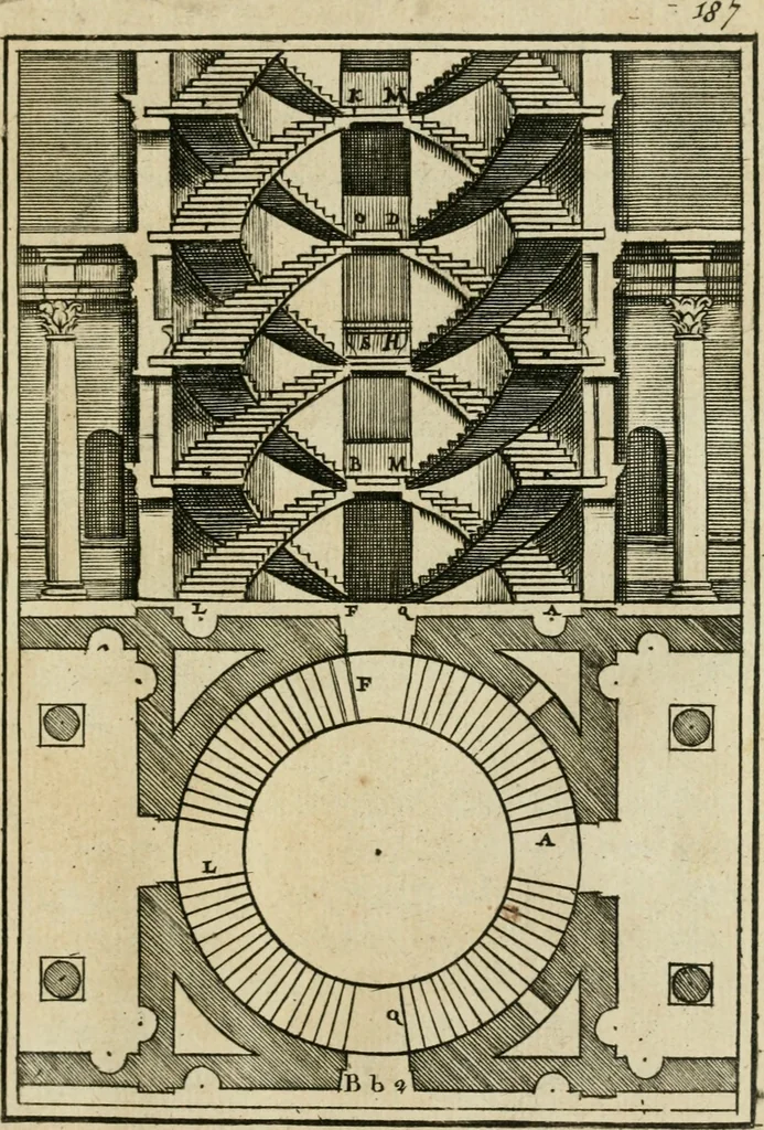 An illustration from The first book of architecture, 1733, leaf 204
