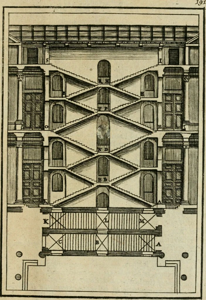 An illustration from The first book of architecture, 1733, leaf 208
