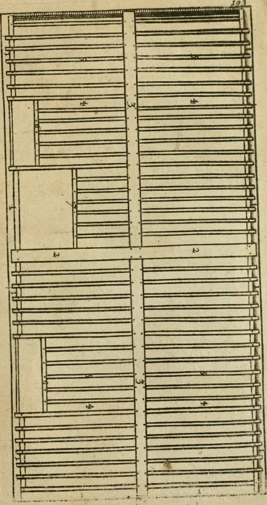 An illustration from The first book of architecture, 1733, leaf 210